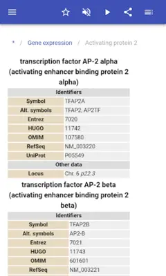 Molecular genetics android App screenshot 12